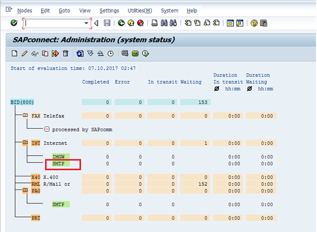 SAPconnect: Administration