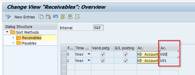 Sort Method Account Determination Keys