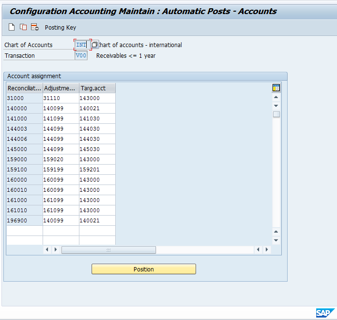 Automatic Postings for Account Determination Keys for Receivables