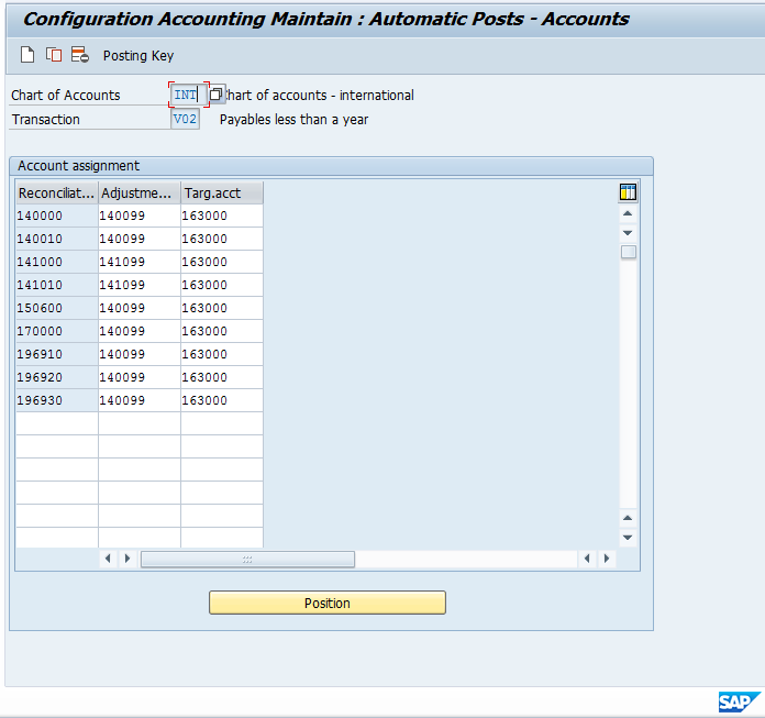 Automatic Postings for Account Determination Keys for Payables