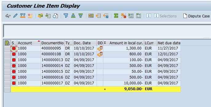 Customer Open Items for an Example Customer