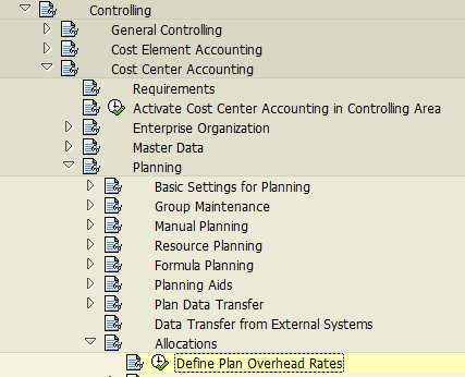 Define Plan Overhead Rates