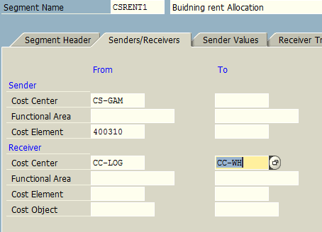 Senders/Receivers