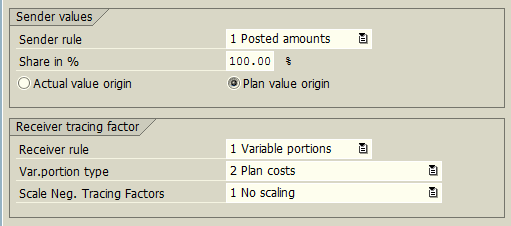 Sender Values and Receiver Tracing Factor