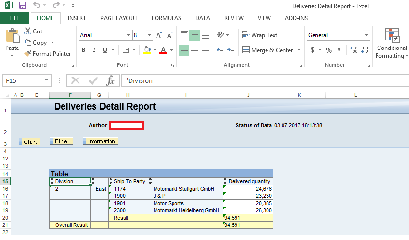 Deliveries Detail Report (Receiver Query): Output