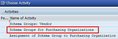 Schema Groups for Purchasing Organizations - SPRO