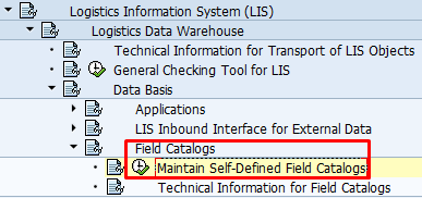 Field Catalog Creation