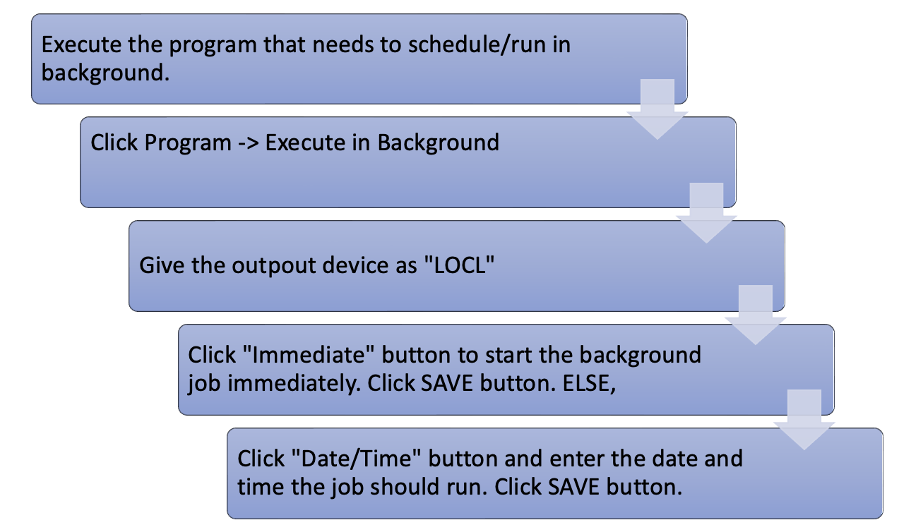 details-300-how-to-schedule-background-job-in-sap-abzlocal-mx